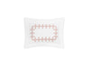 Gordian Knot Shams