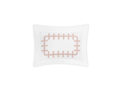 Gordian Knot Shams