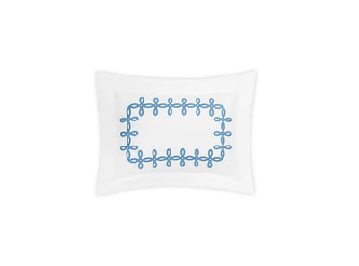 Gordian Knot Shams