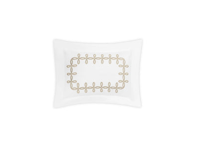 Gordian Knot Shams