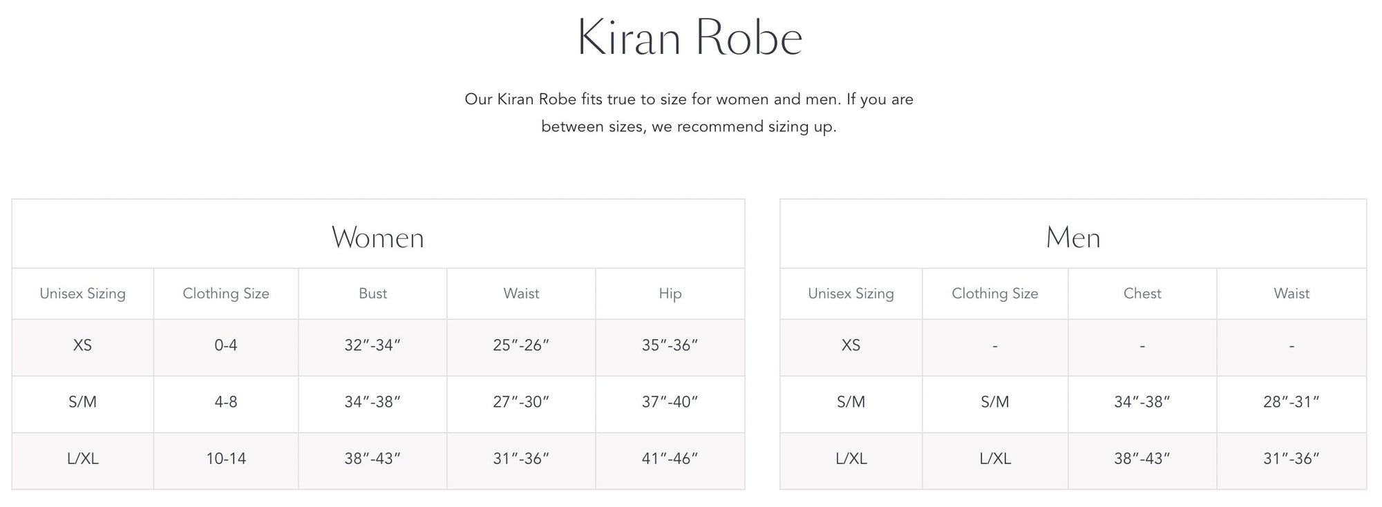 Kiran Robe