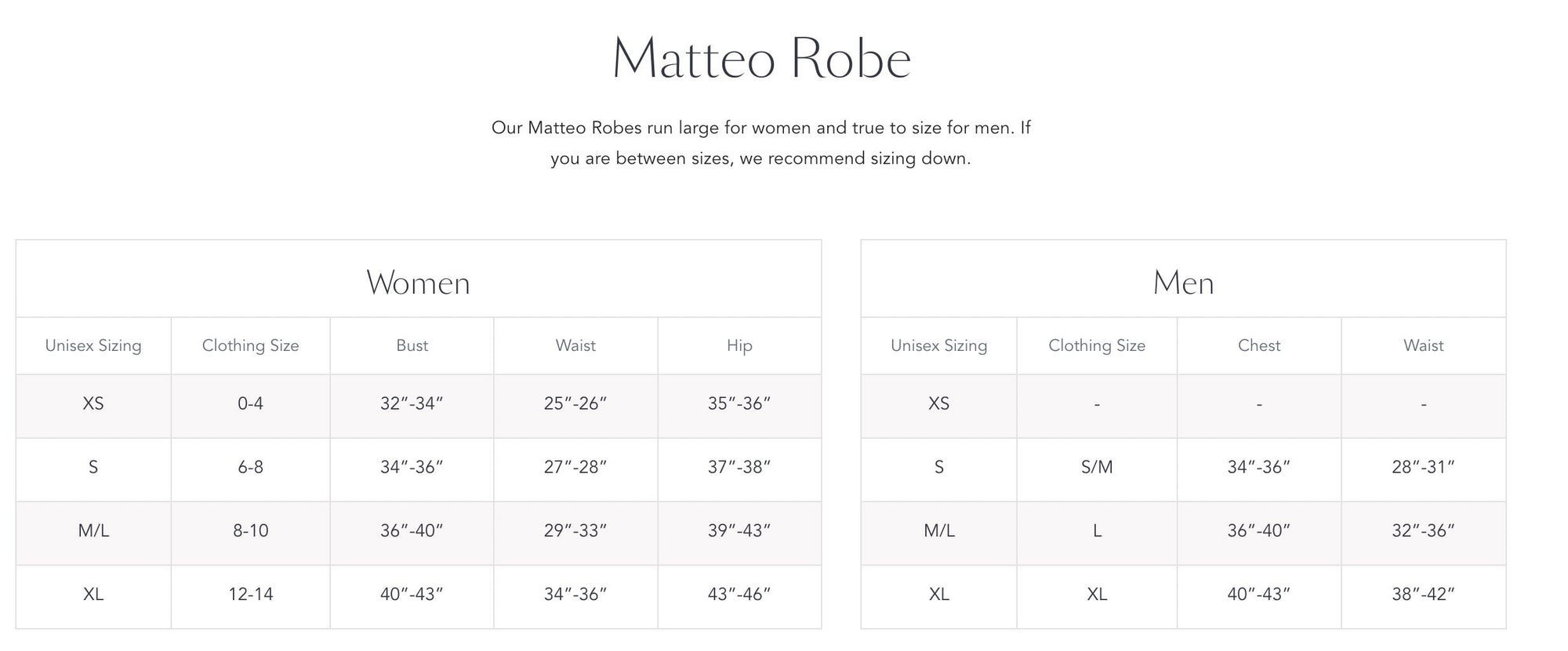 Matteo Robe