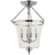 Sussex Semi-Flush Bell Jar