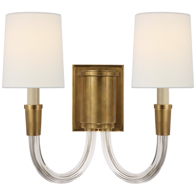 Vivian Double Sconce with Shades