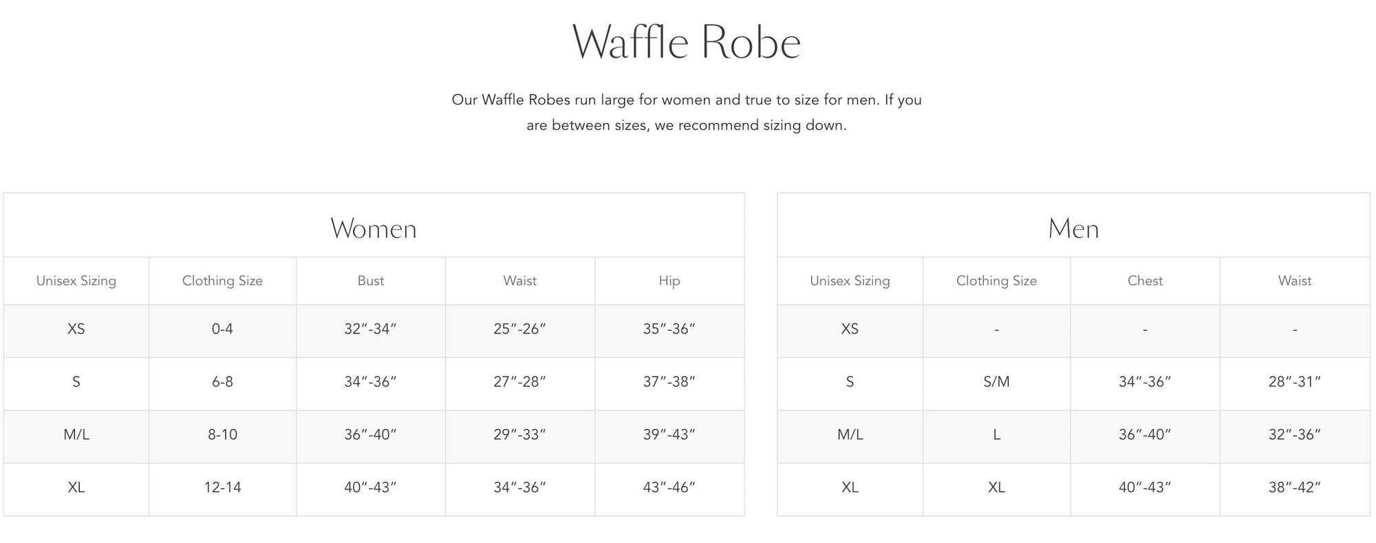 Waffle Robe