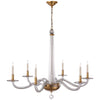 Robinson Large Chandelier in Antique-Burnished Brass and Clear Glass - Salisbury & Manus